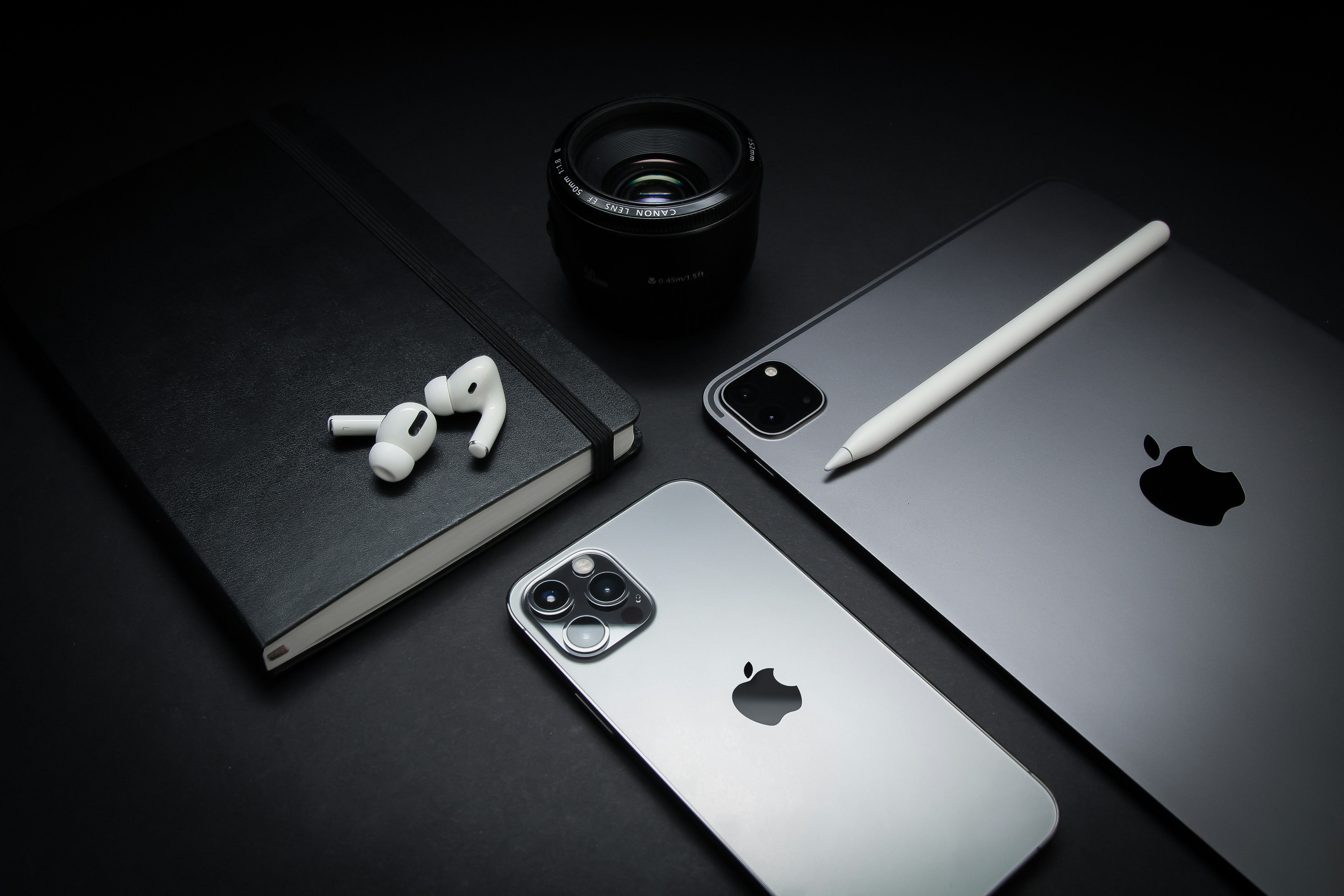 iPhone, iPad, Mac — One Ecosystem